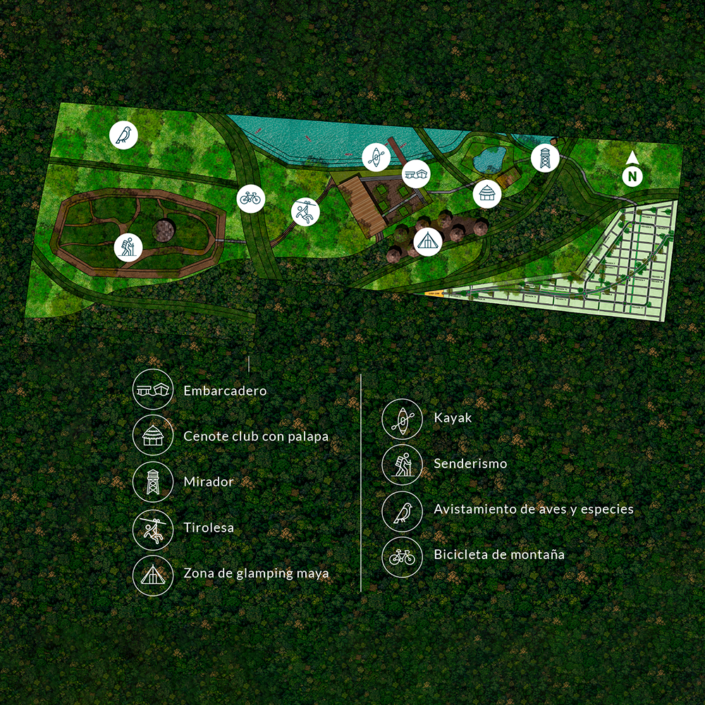Amenidades de Ecoparque Santa Clara Ecovillage